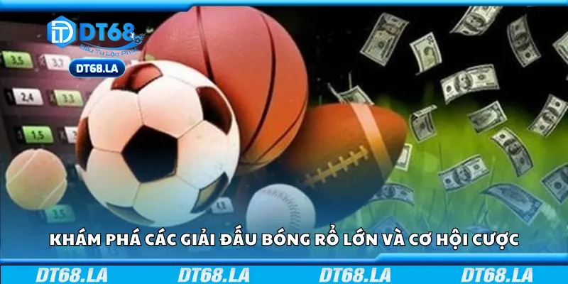 Khám phá các giải đấu bóng rổ lớn và cơ hội cược